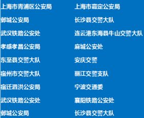 數(shù)果科技持續(xù)推進通信技術服務，以智能應用滿足市場需求